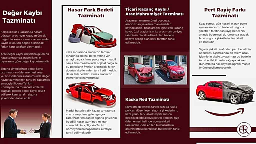 araç değer kaybı